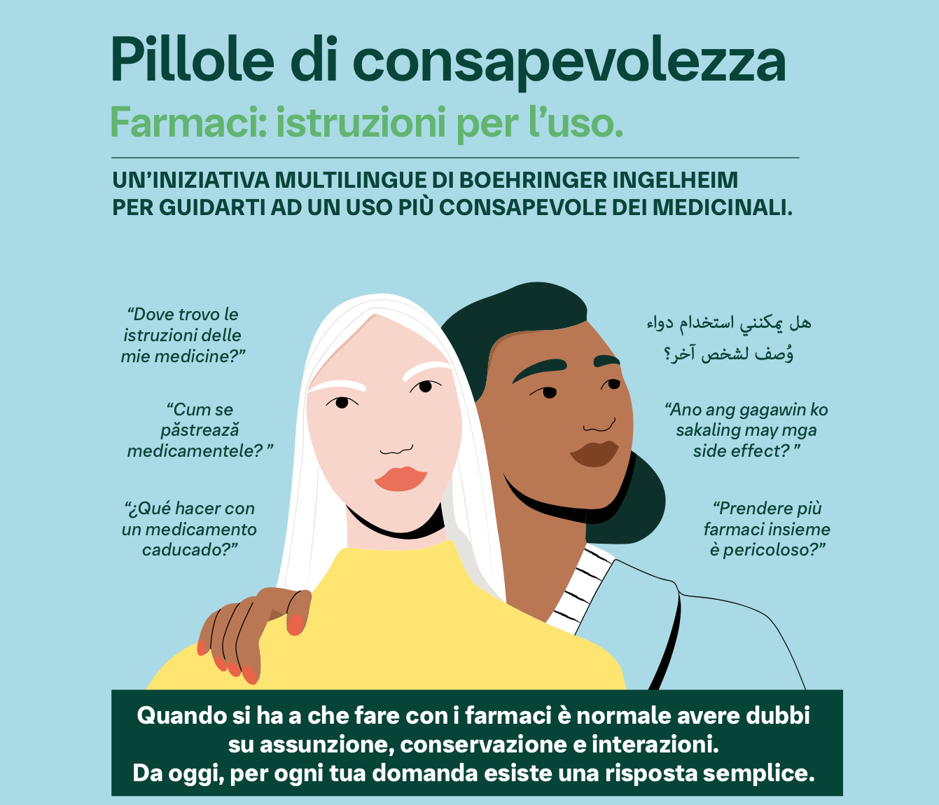 Pillole di consapevolezza