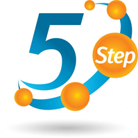 Cinco pasos