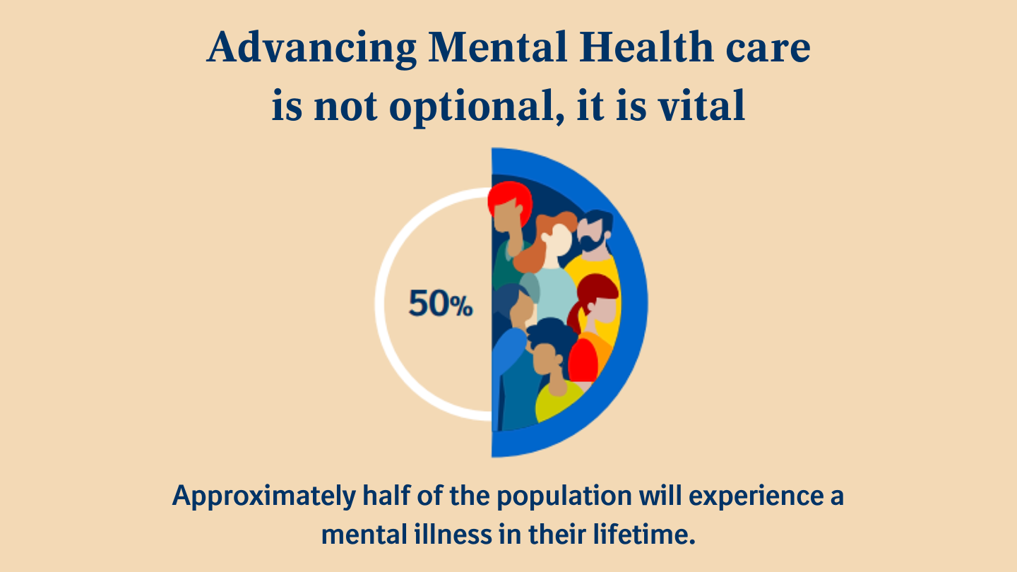 Mental Disorders | Boehringer Ingelheim